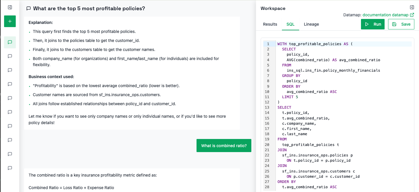 Mantra generated SQL